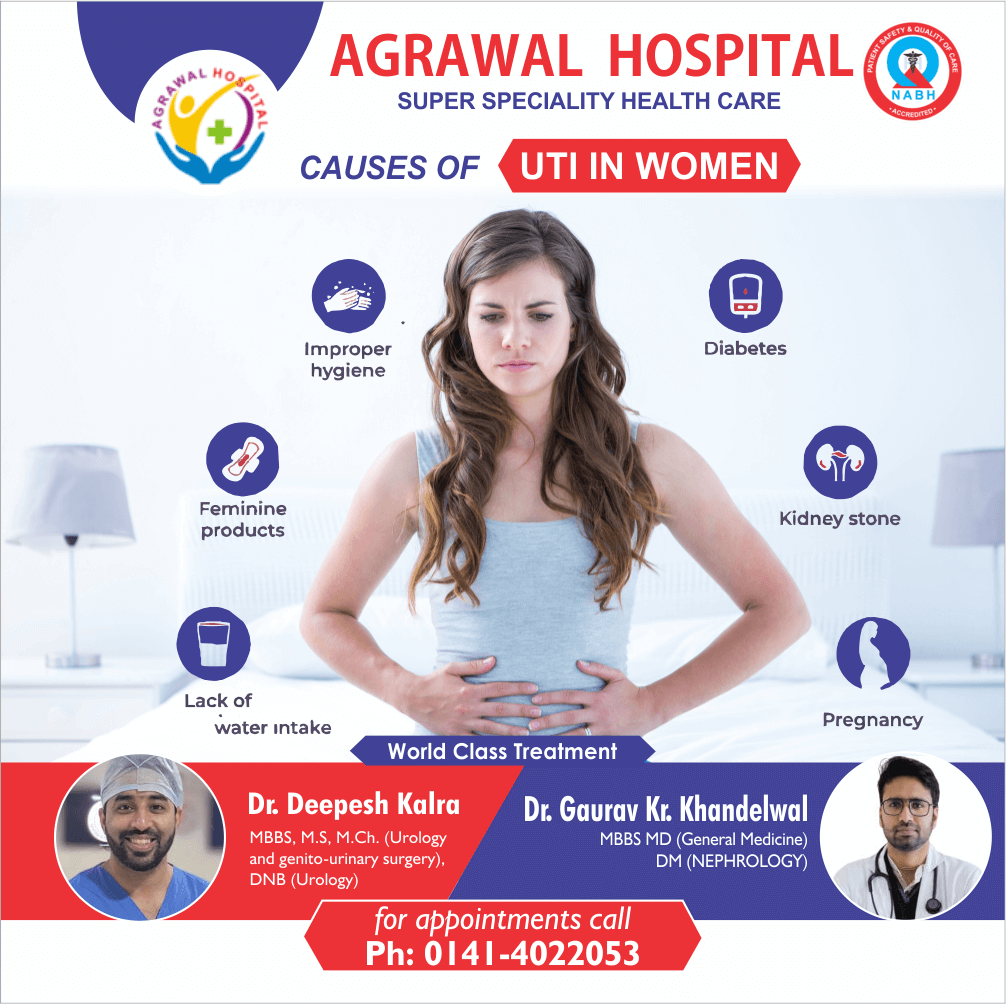 Best Urology and Eye Hospital in Jaipur