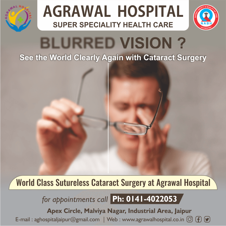 Best Eye Hospital in Jaipur